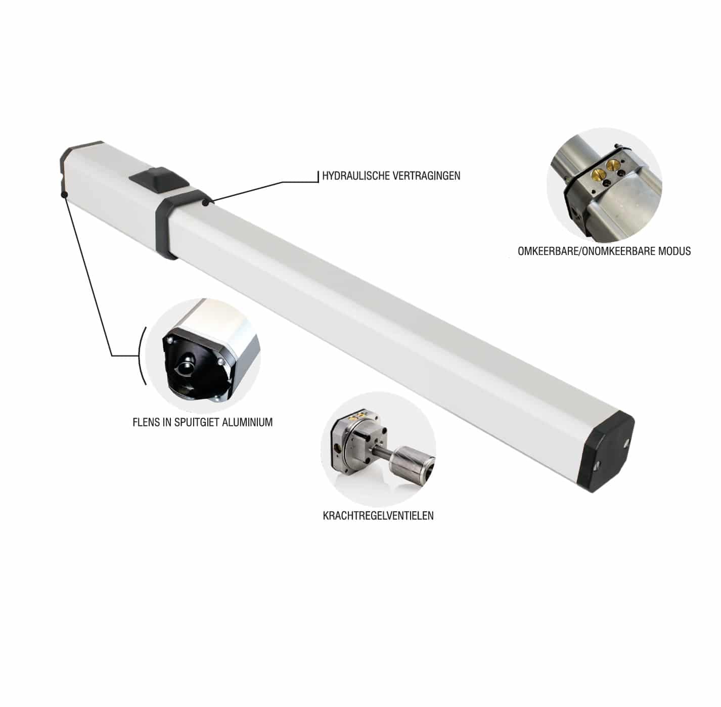 hydraulische draaihekopener: GIBIDI TOP EVO VOORDELEN
